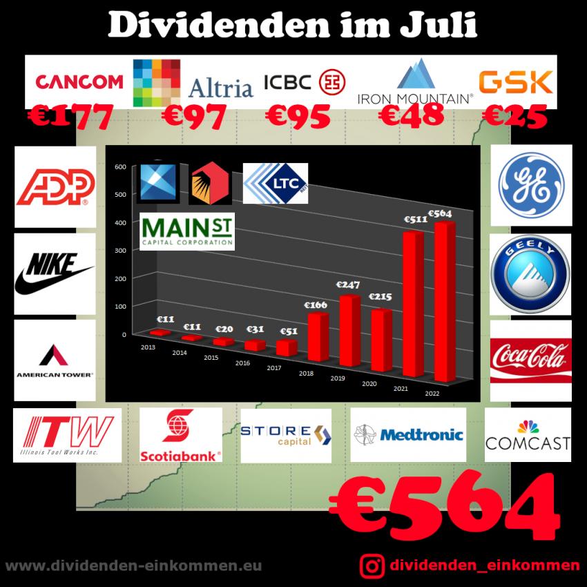 dividenden-monat-07-22