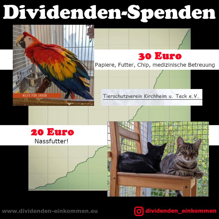 dividenden-spenden-2