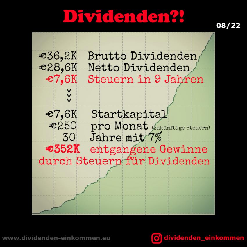 dividenden-steuern-2022-1