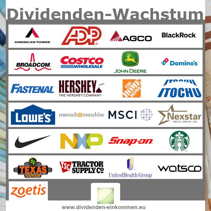 dividenden-wachstum-5