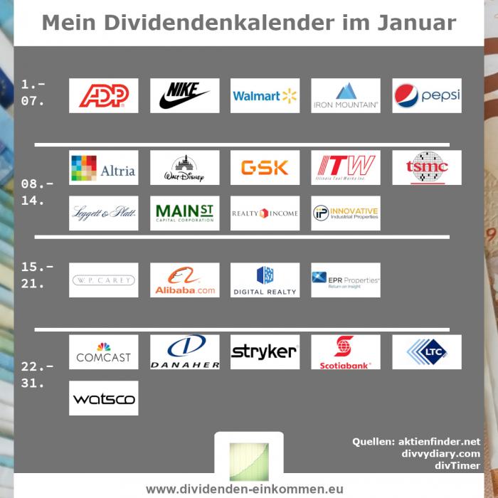 dividendenkalender-01-24-1