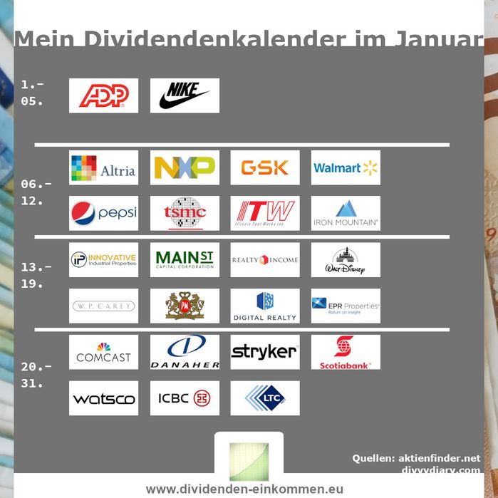 dividendenkalender-01-25