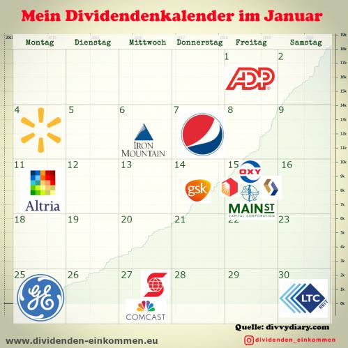 dividendenkalender-01