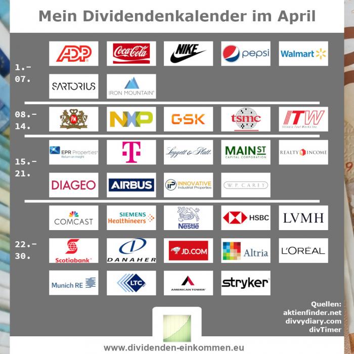 dividendenkalender-04-24