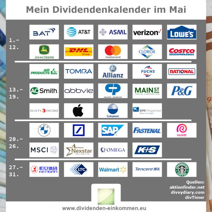 dividendenkalender-05-24-1