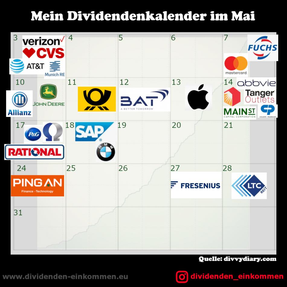 dividendenkalender-05