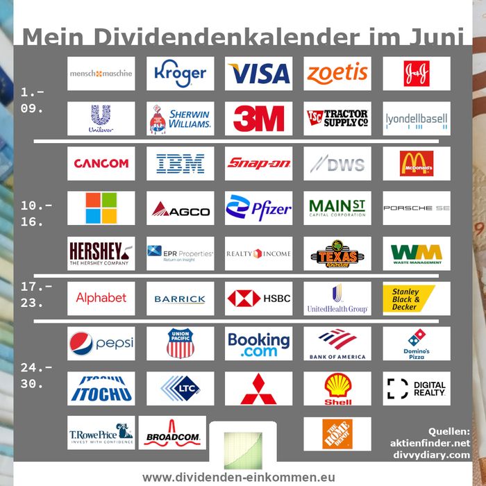 dividendenkalender-06-24