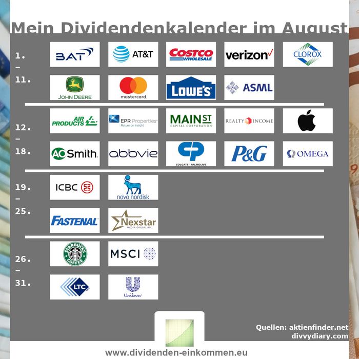 dividendenkalender-08-24