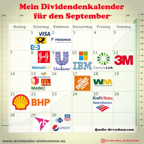 dividendenkalender-09-neu