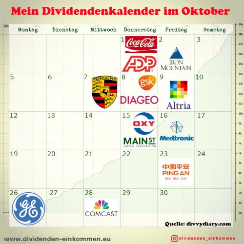 dividendenkalender-10-1