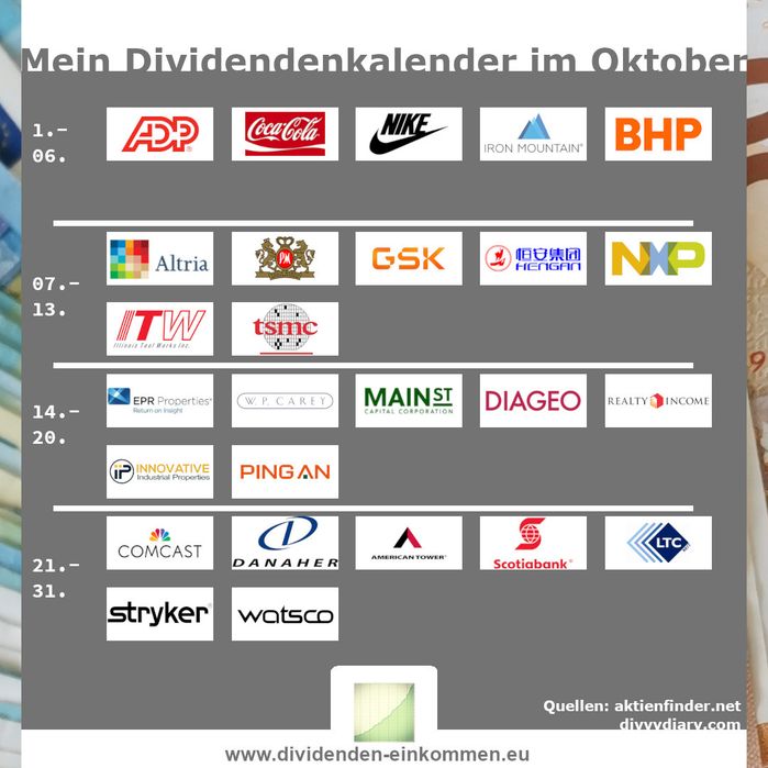 dividendenkalender-10-24