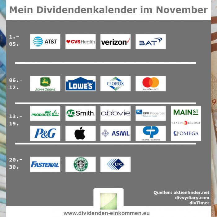 dividendenkalender-11-23