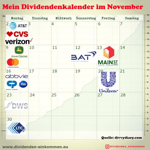 dividendenkalender-11