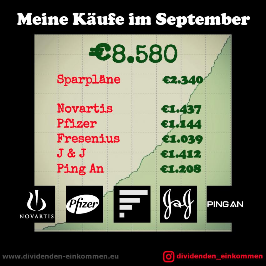 kaeufe-september-1