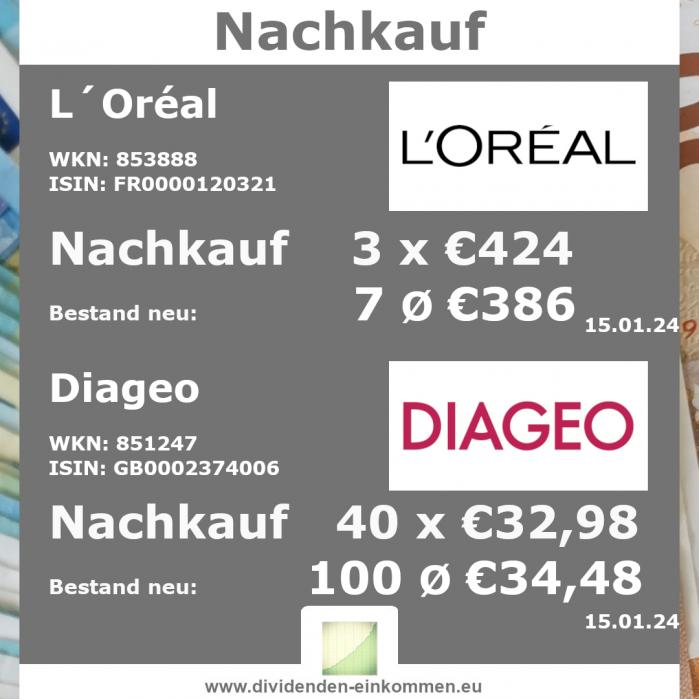 kauf-nach-loreal-diageo