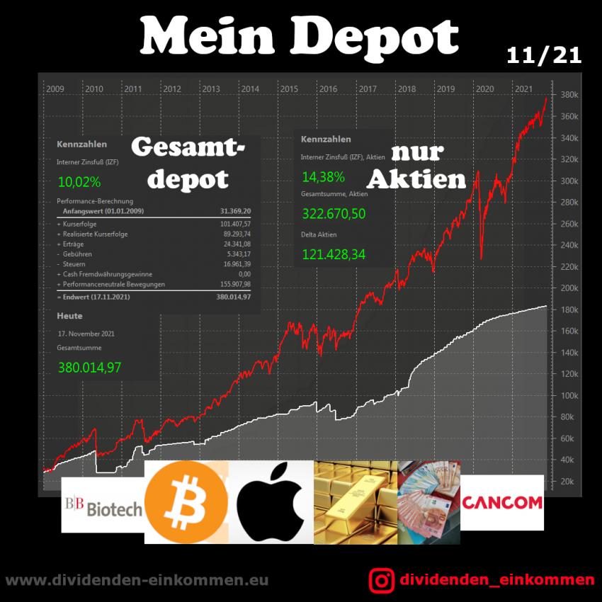 meindepot-1