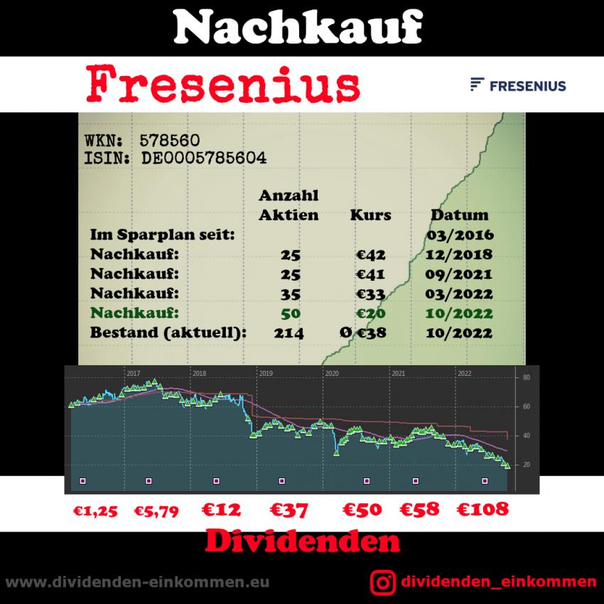 nachkauf-fresenius-1