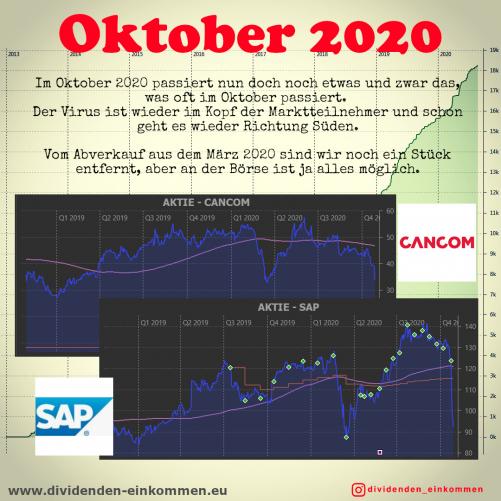 oktober-2020