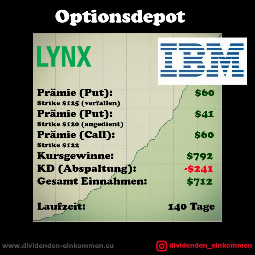 optionen-ibm-1