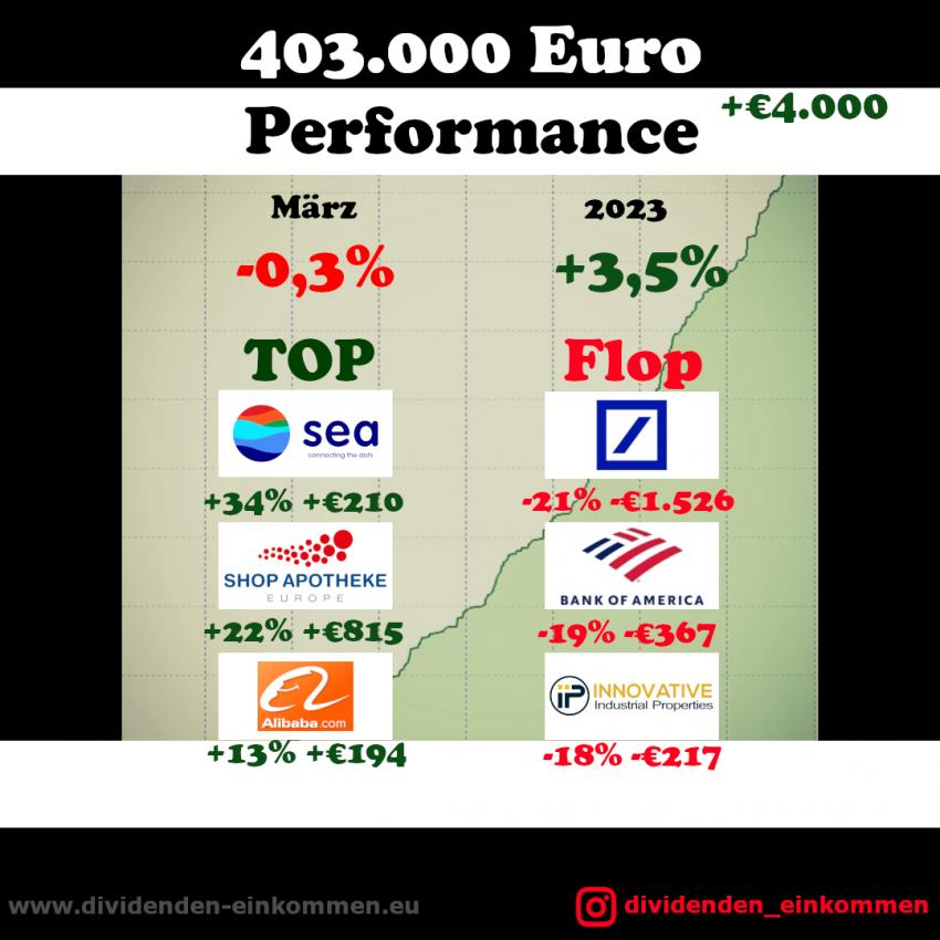 performance-2023-03-3