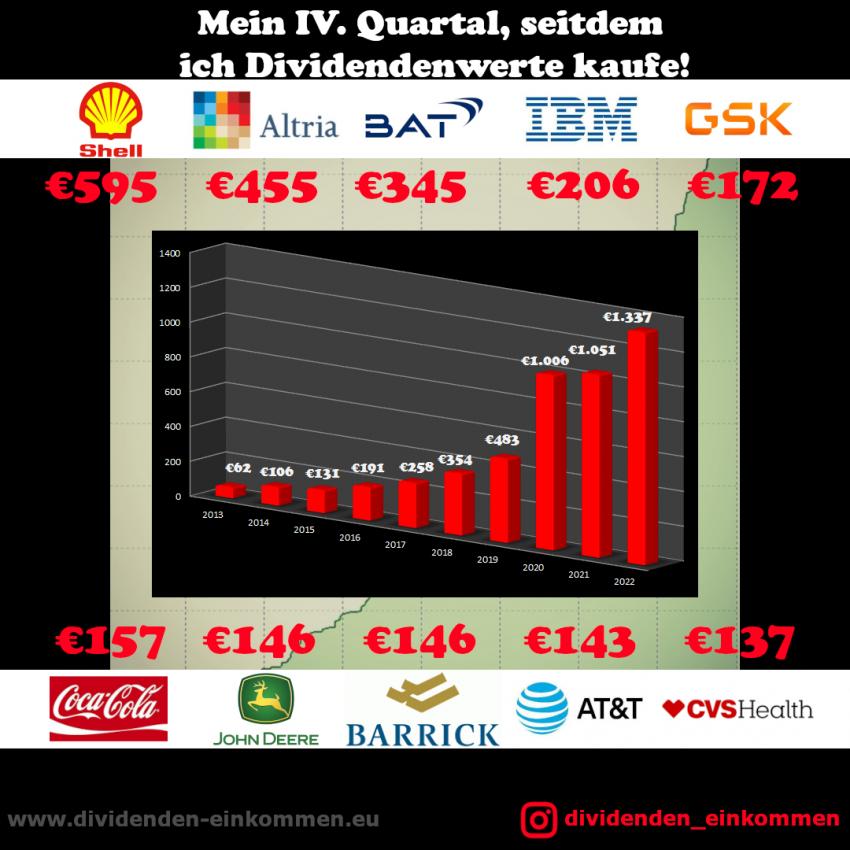 quartal-iv