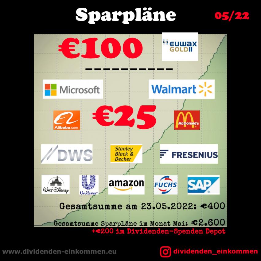 sparplaene-iv-4