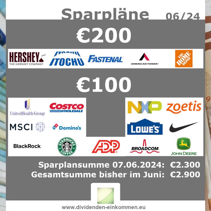 sparplaene-scalable-10