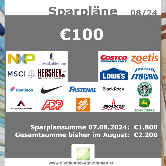 sparplaene-scalable-13