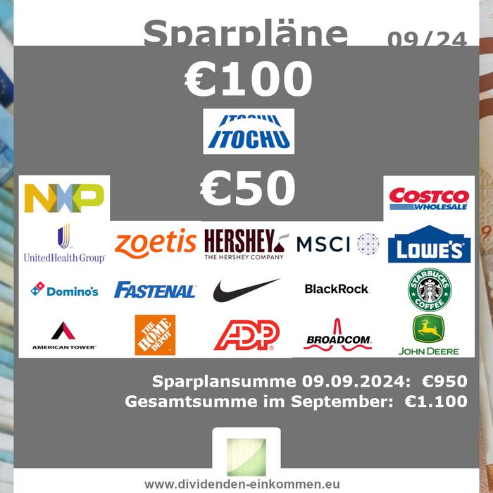 sparplaene-scalable-14