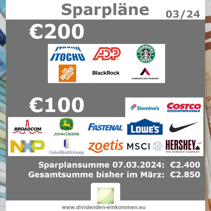 sparplaene-scalable-4