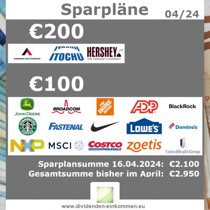 sparplaene-scalable-6