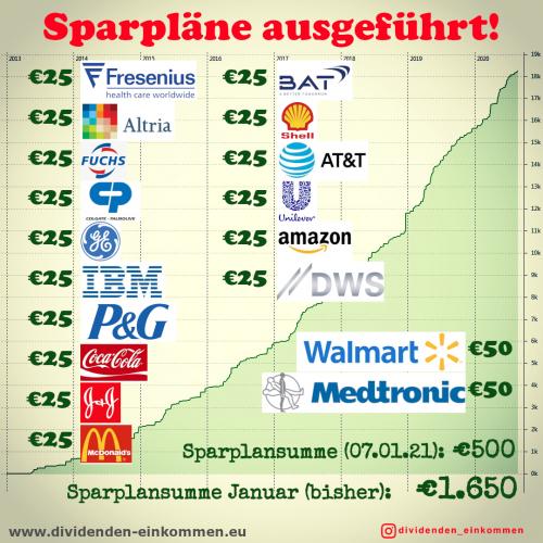 sparrate-ausgefuehrt-ii-2