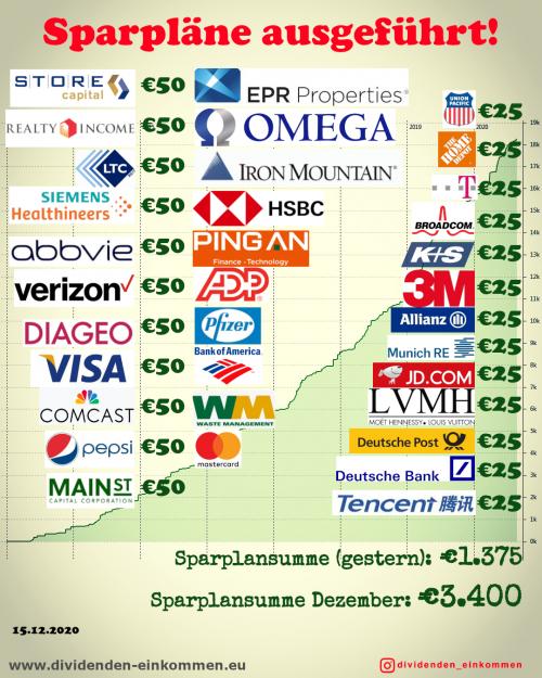 sparrate-ausgefuehrt-iii-logos-neu-3