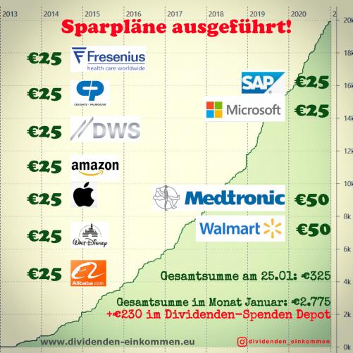 sparrate-ausgefuehrt-iv-3