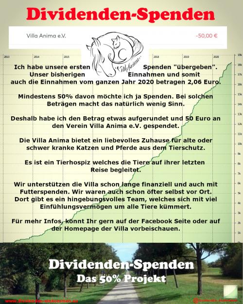 spenden-neu