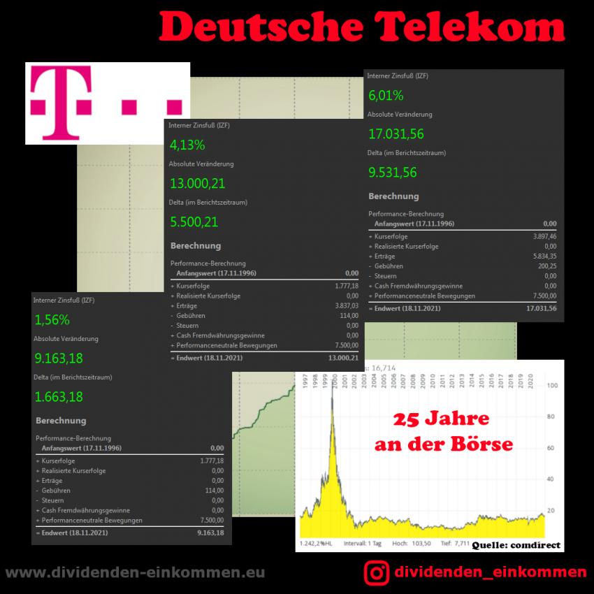 telekom-25-1