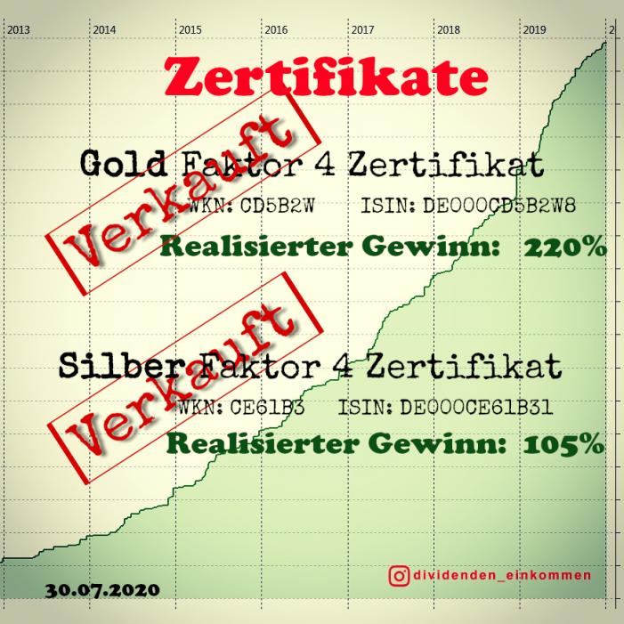 verkaeufe-zertifikate