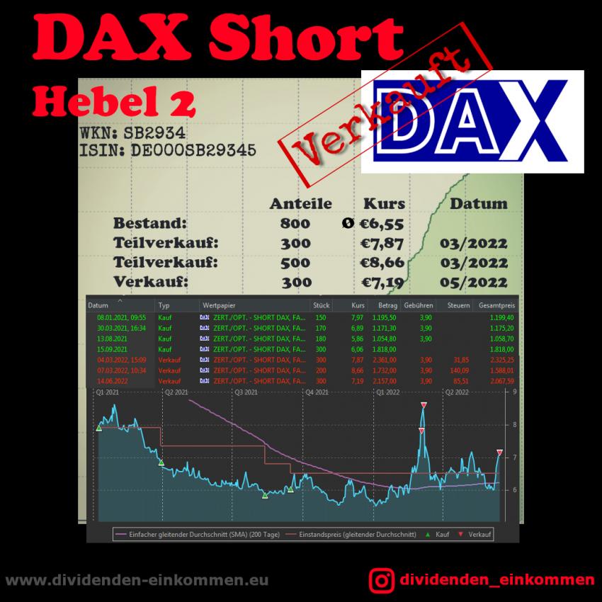 verkauf-dax-2