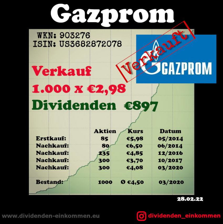 verkauf-gazprom-2