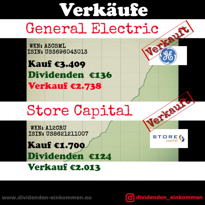 verkauf-ge-store