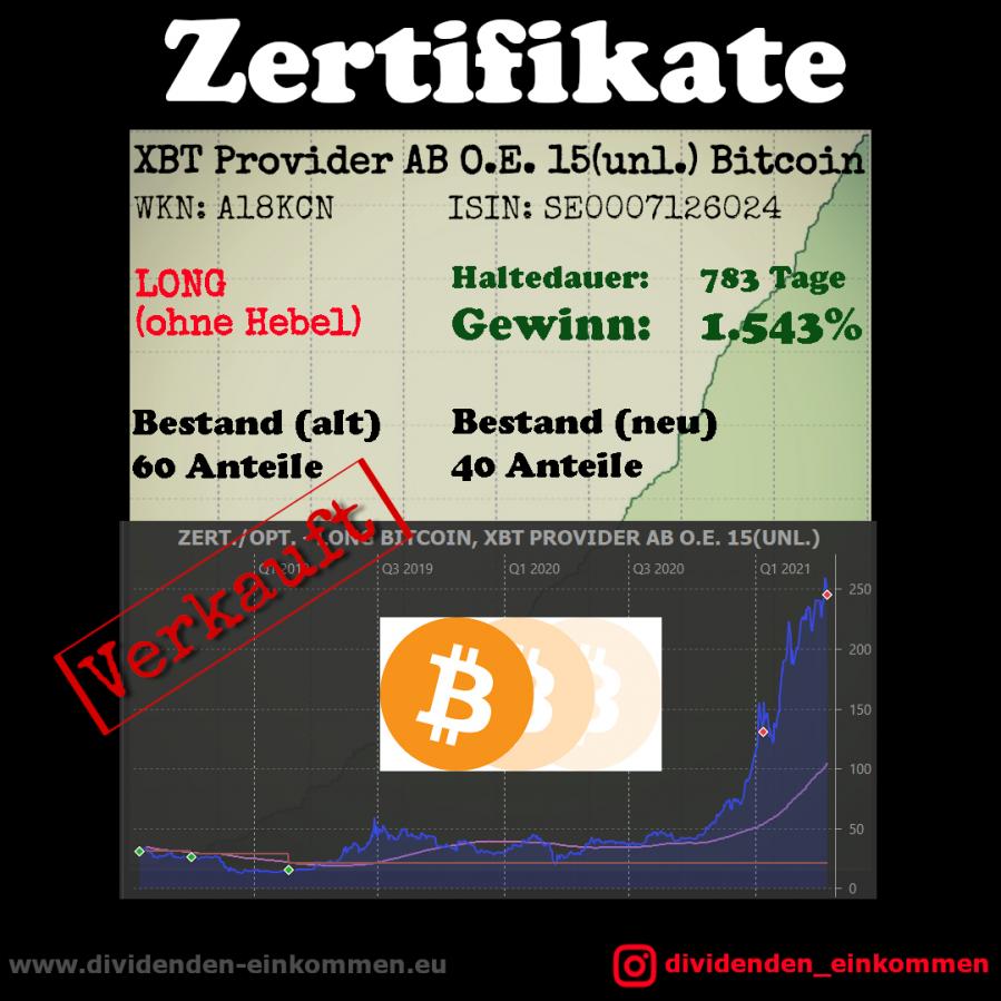 zertifikate-bitcoin-1