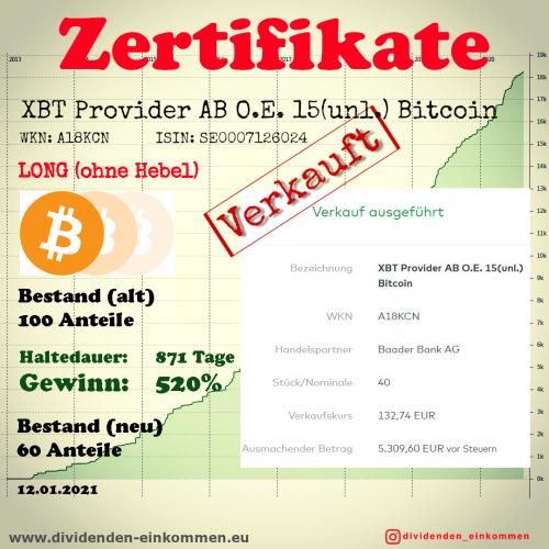 zertifikate-bitcoin